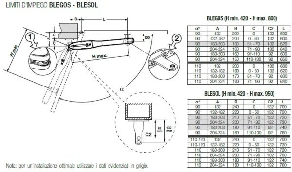 BLEGOS-BLESON-MISURE BLESOL - Automazione 24V c/encoder ante 4mt/400kg