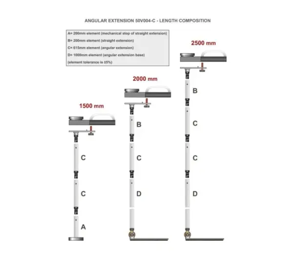 50V004-C misure e composizione